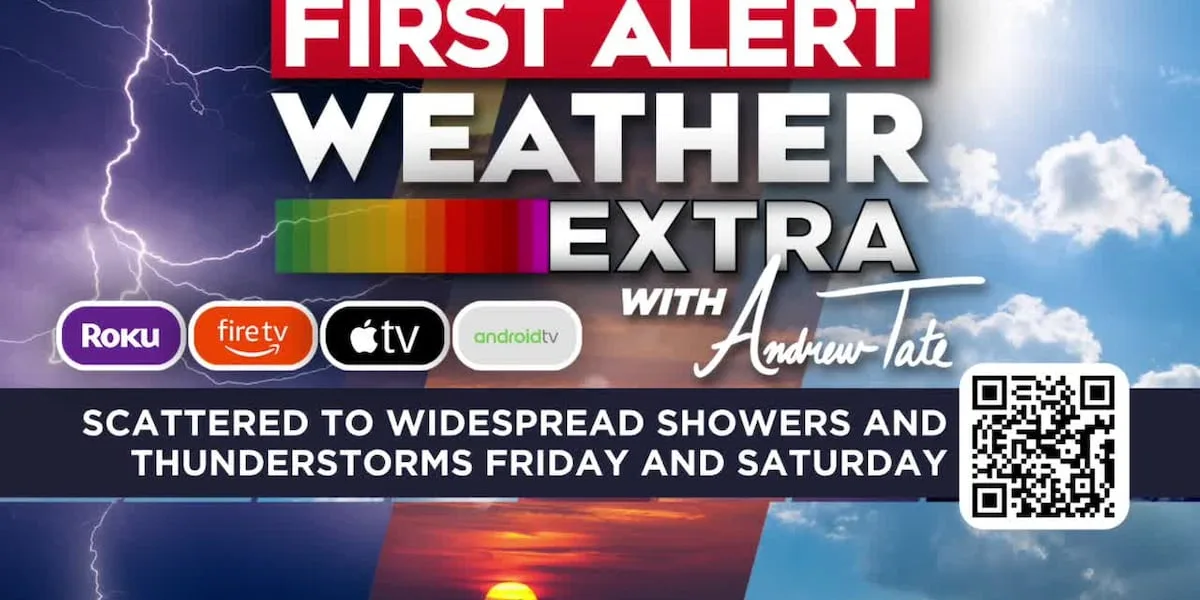 Scattered to widespread showers and thunderstorms Friday and Saturday | June 18, 2026
