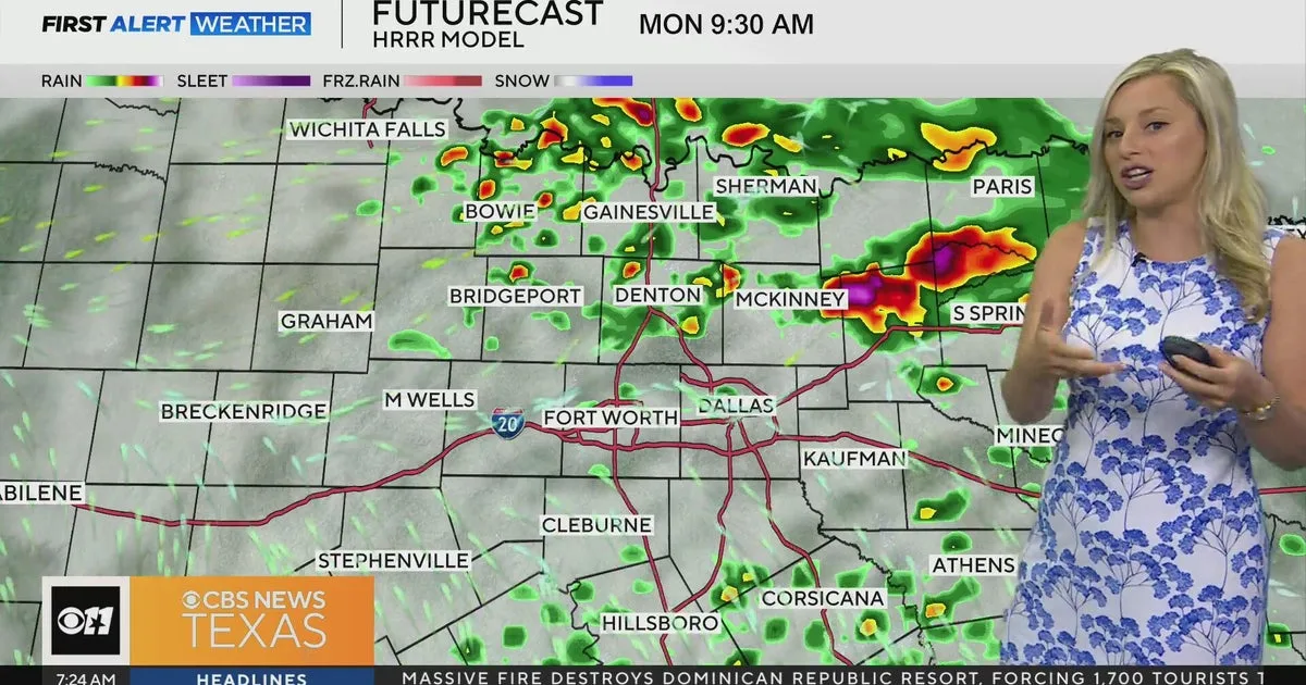 Hot and humid Father's Day for North Texas to kick off summer equinox