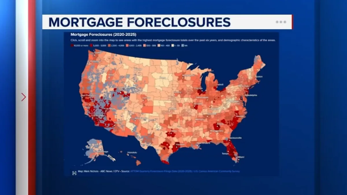 One Southeast Texas community leading the nation in foreclosure filings, report shows